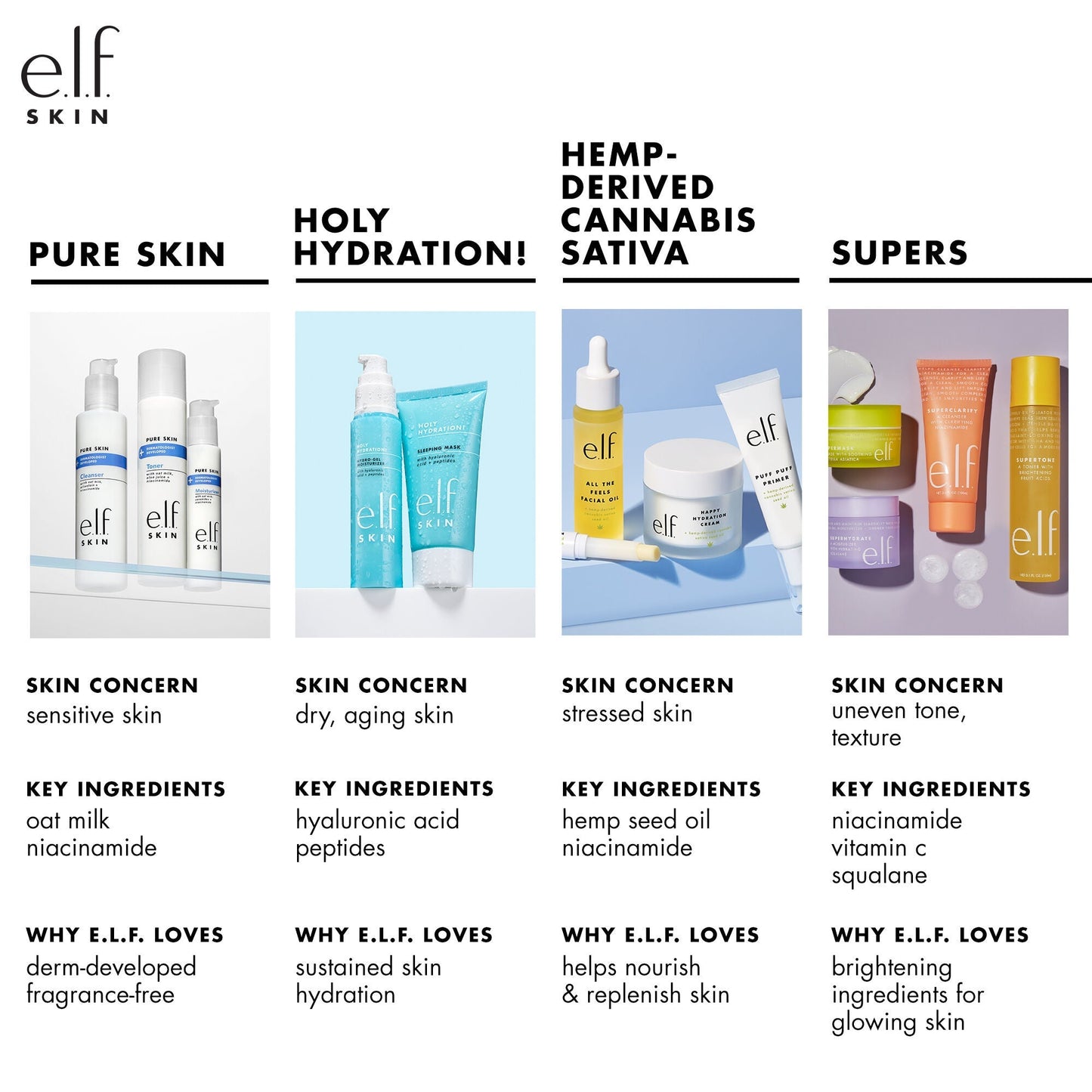 holy-hydration-nourishing-night-cream-t8 010122_customer_PS_familychart.jpg