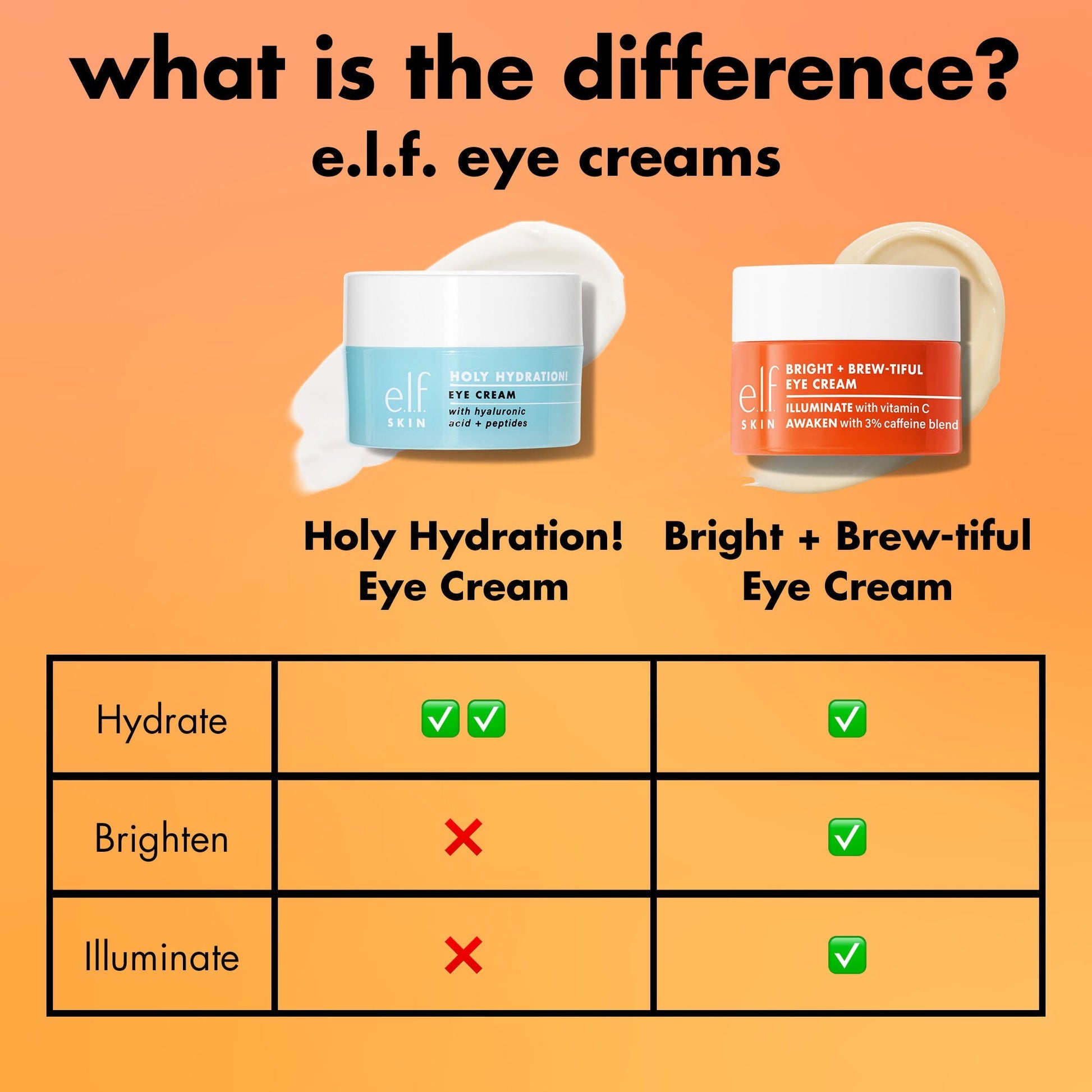 bright-brew-tiful-eye-cream-x1 0226_BBEC_Comparison_4e7743aa-2b84-4efa-bebb-c97e2685ab8f.jpg