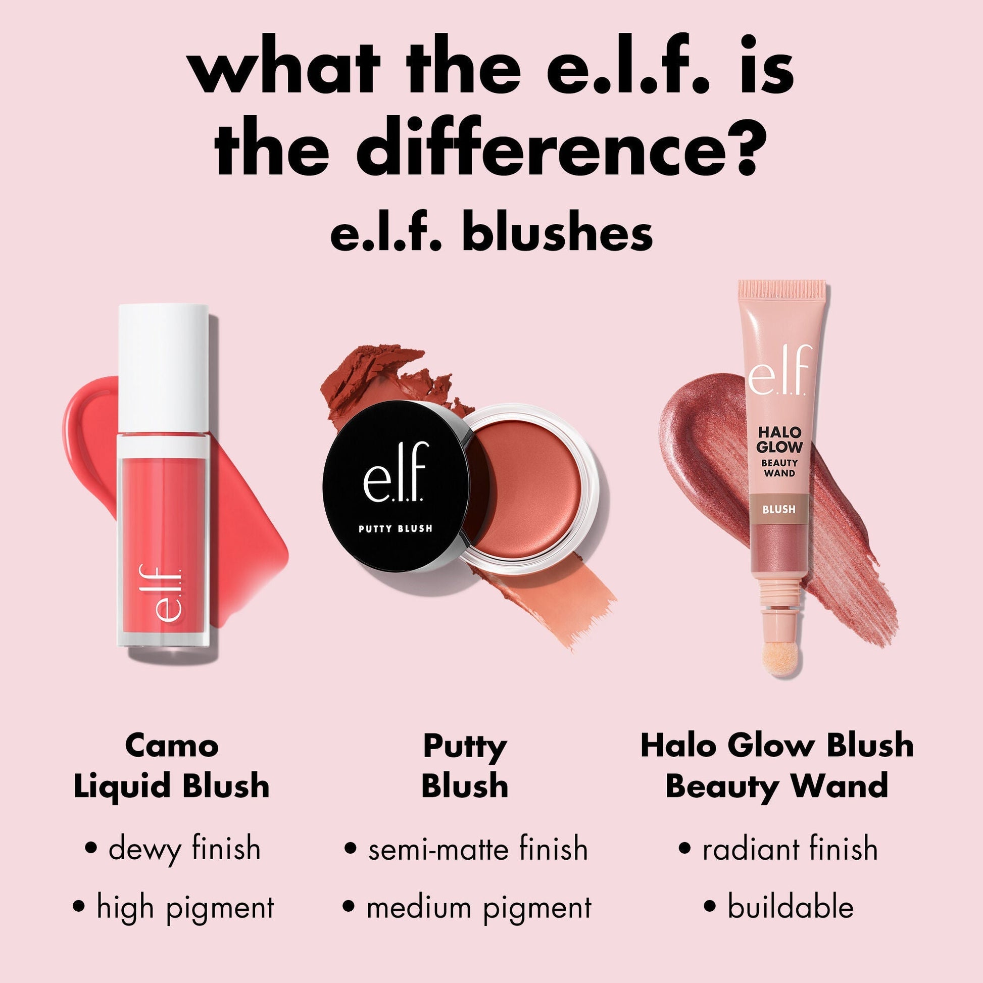 camo-liquid-blush-b3 0226_EDU_CamoLiquidBlush_Comparison.jpg