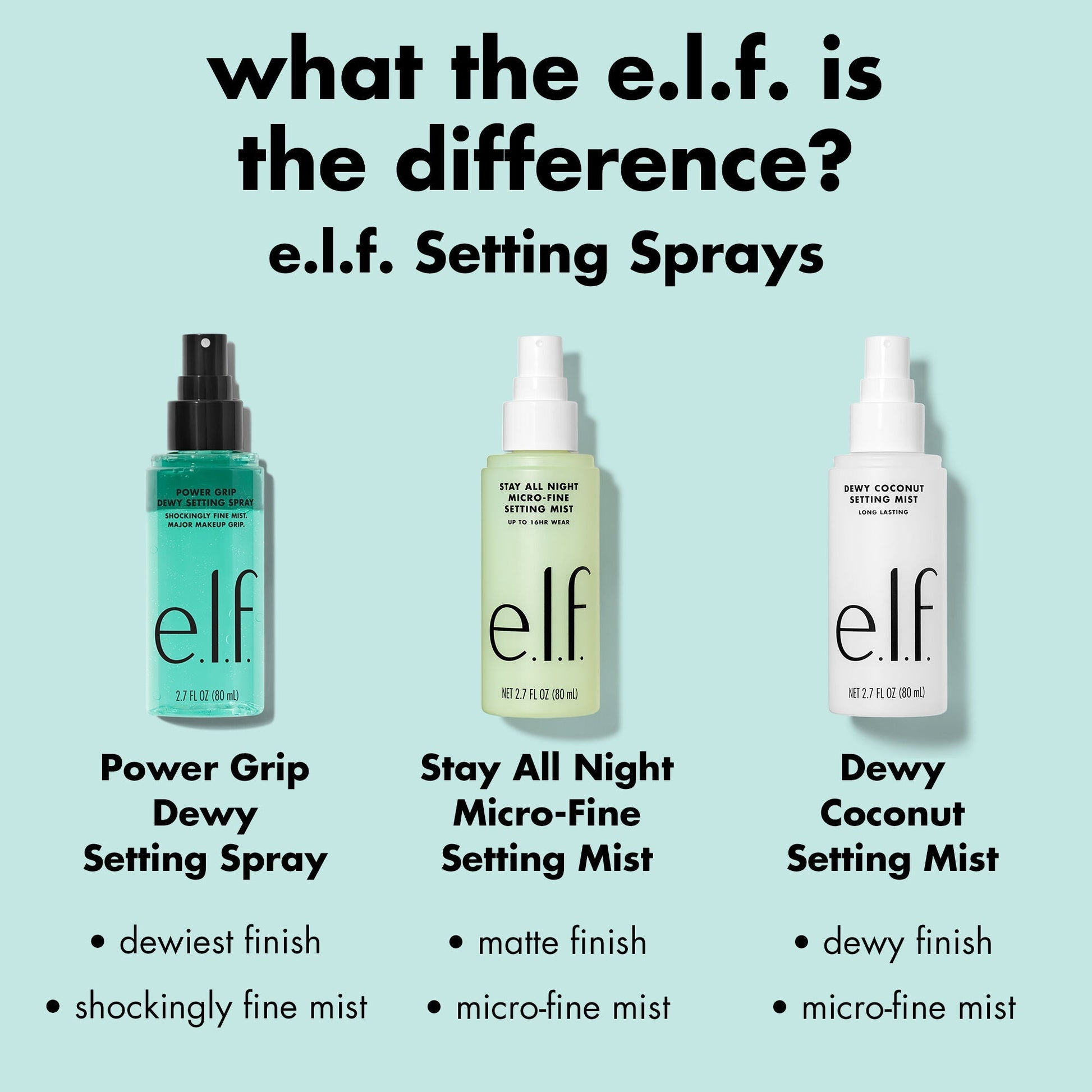 power-grip-dewy-setting-spray-x2 0226_EDU_PGSettingSpray_COMPARSION.jpg