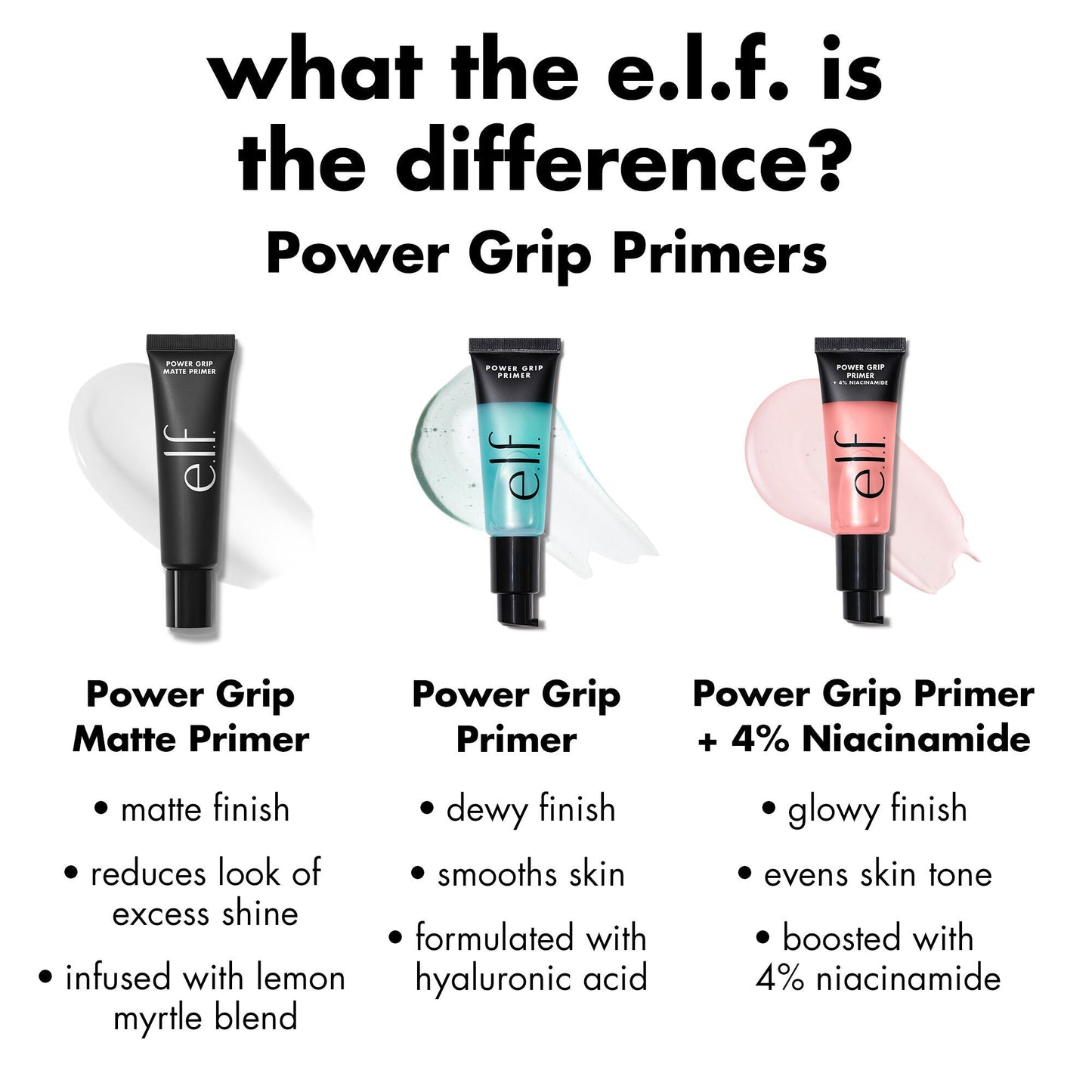 power-grip-primer-4-niacinamide-z5 0226_EDU_PowerGripPrimerNiacinamide_Comparison_2e7440f4-7a71-407f-bf4a-377b6794fd6c.jpg