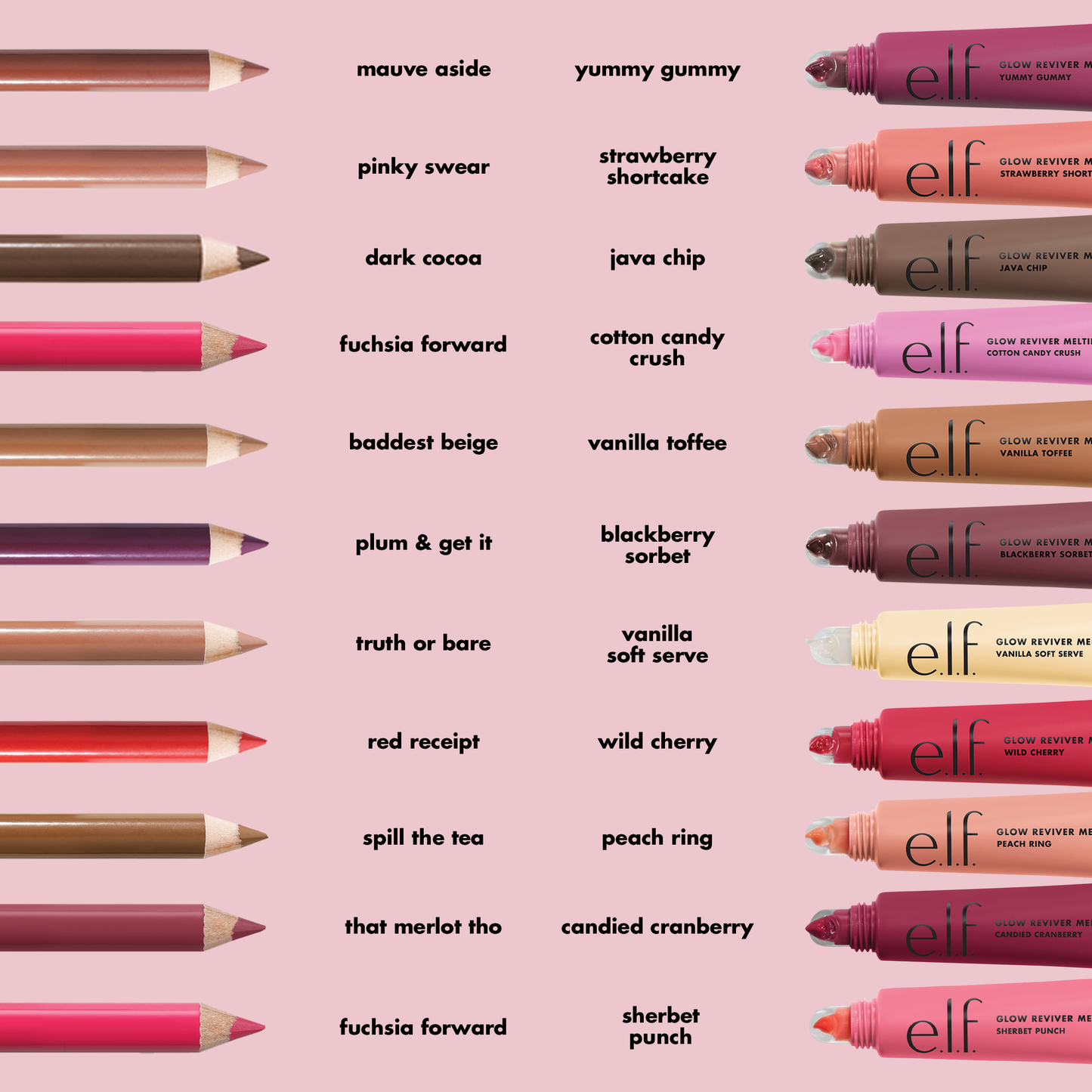 glow-reviver-melting-lip-balm-s7 0326_EDUCATION_MELTINGBALM_LINER_PAIRING_SHERBETPUNCH_1x1_f8aed131-ab09-4140-a48f-9106d99c256a.png