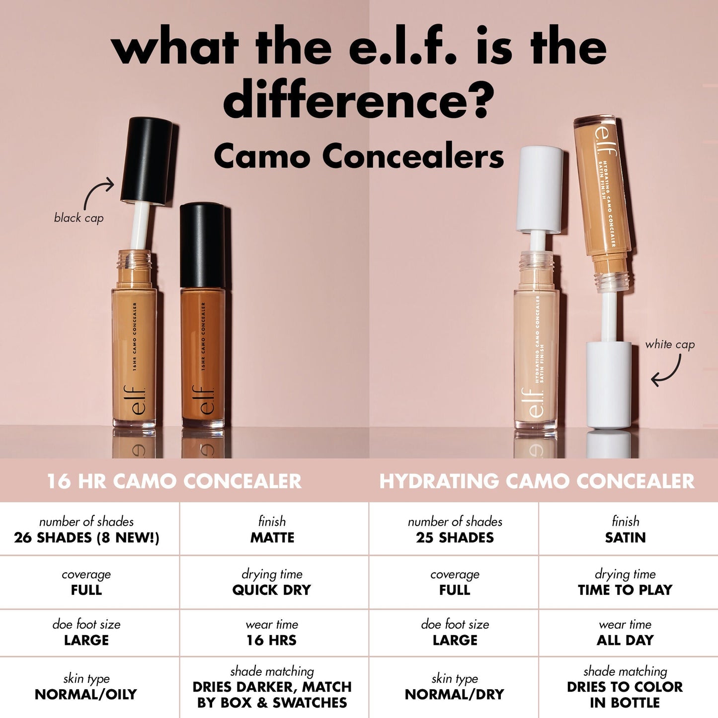 16hr-camo-concealer-a3 0326_EDU_16HRCamoConcealer_COMPARISON_1c28d739-7ba8-4dab-9faa-cd789f9c264f.jpg