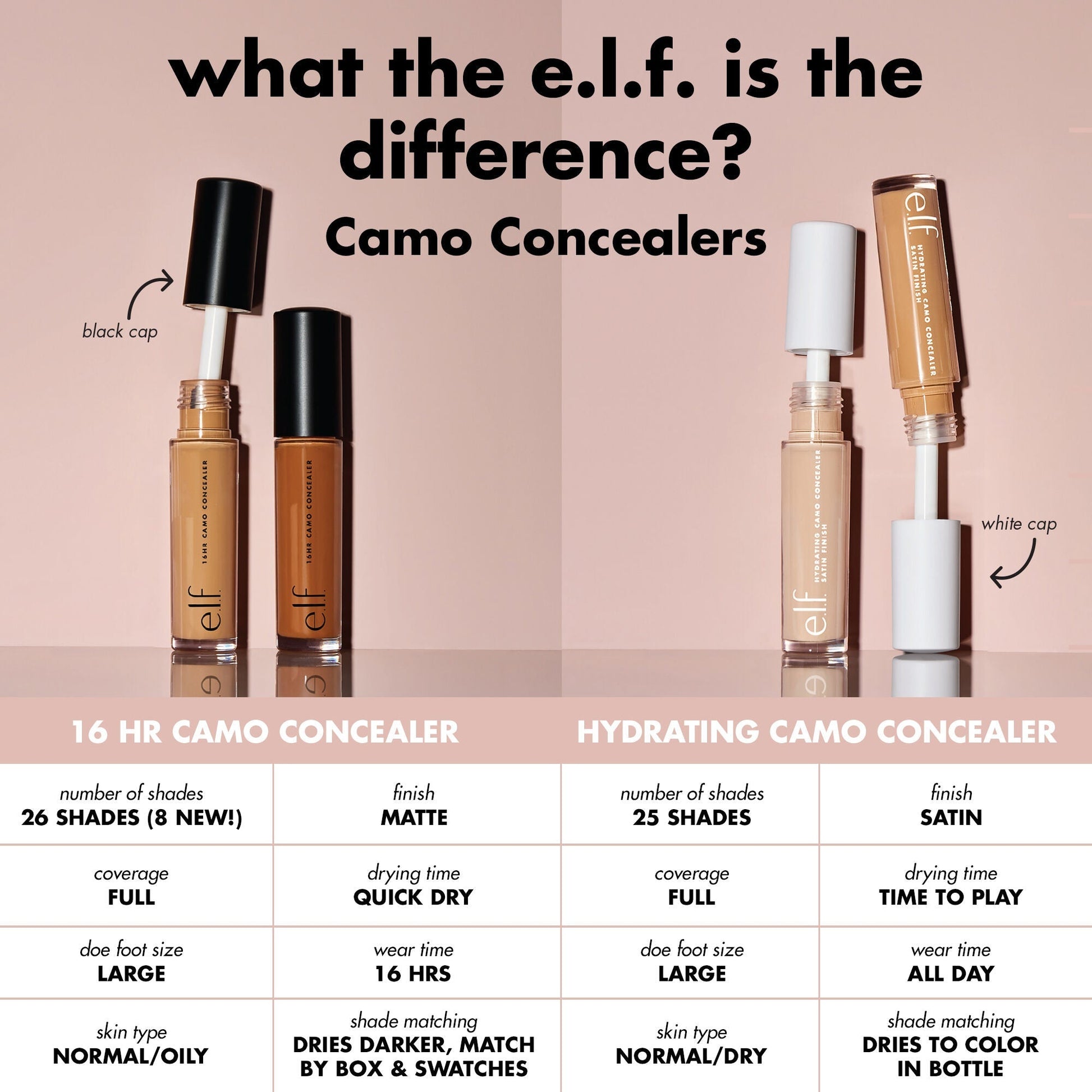 16hr-camo-concealer-a3 0326_EDU_16HRCamoConcealer_COMPARISON_1c28d739-7ba8-4dab-9faa-cd789f9c264f.jpg