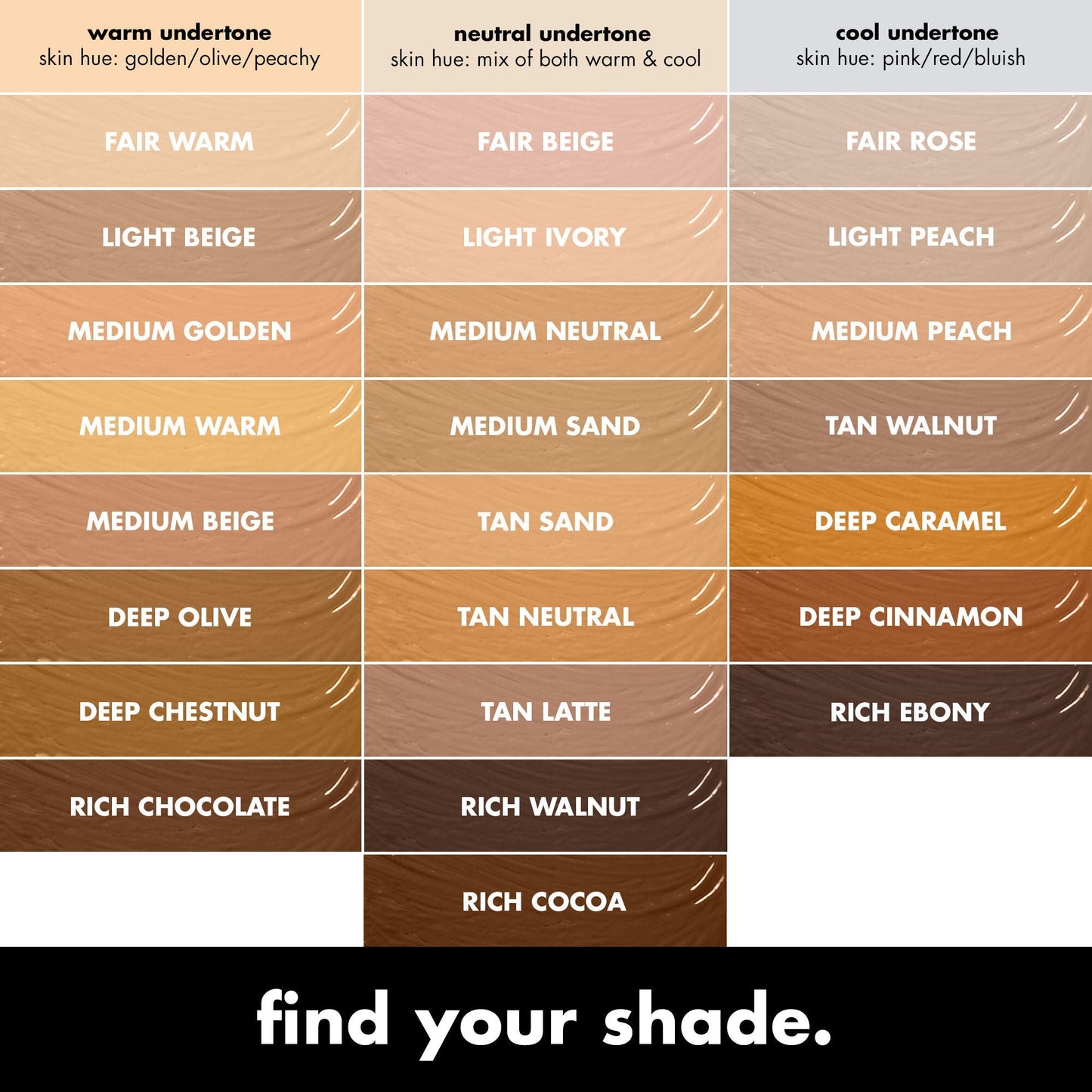 16hr-camo-concealer-a3 0326_EDU_16HRCamoConcealer_UndertoneChart_2d917b39-712d-46ab-b898-1b8fab3c936b.jpg