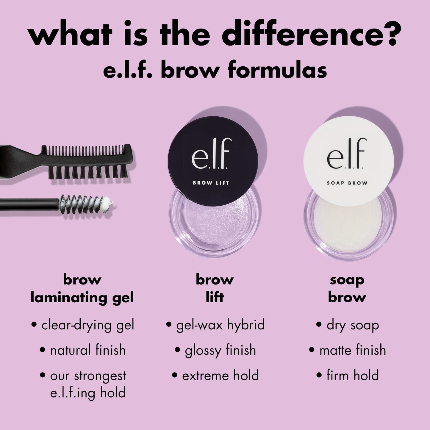 brow-lift-c9 0326_EDU_BrowLift_Comparison.jpg