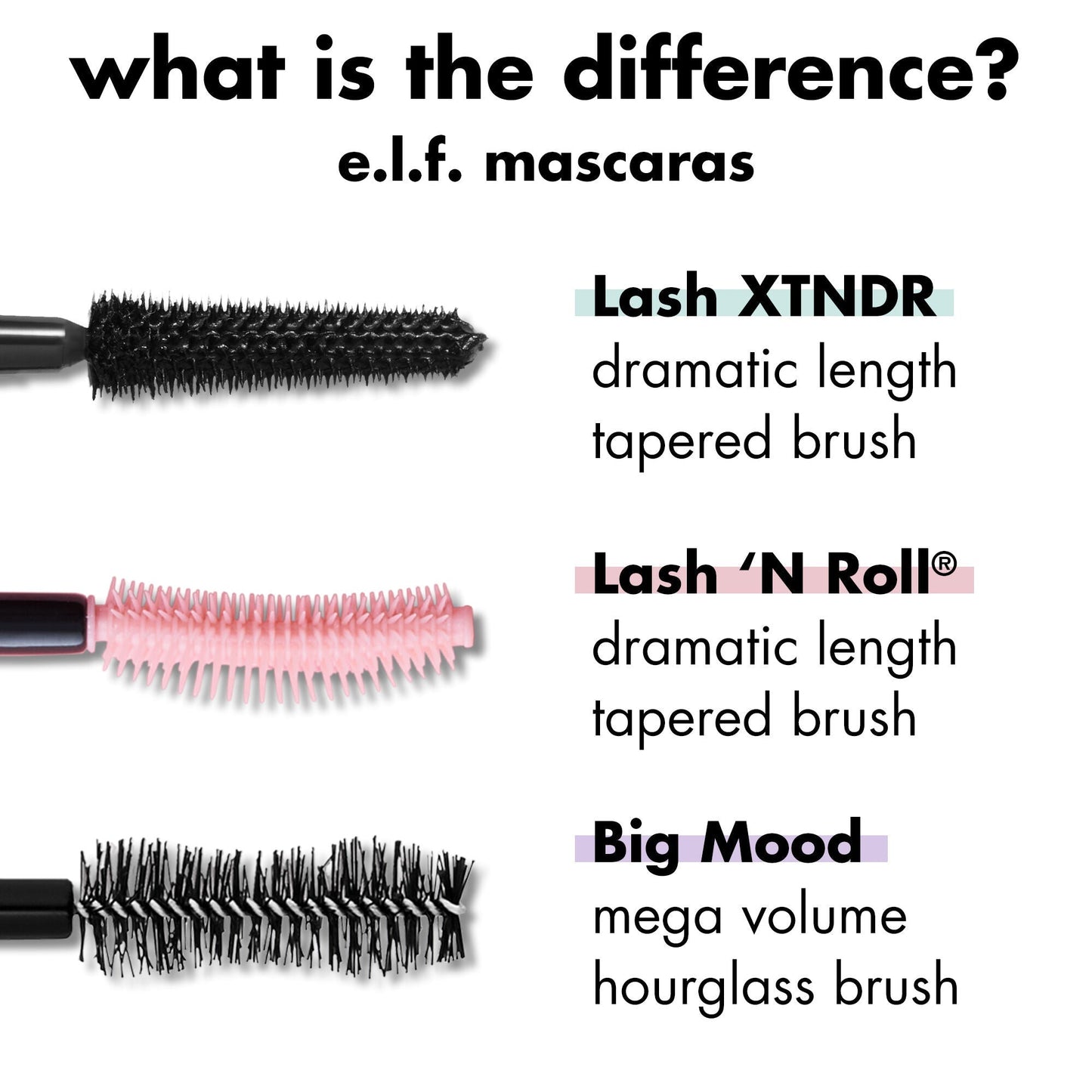 lash-xtndr-mascara-l4 0326_EDU_LashXndtrMascara_Comparison_255a74f2-be43-410f-a405-09f2936f9846.jpg