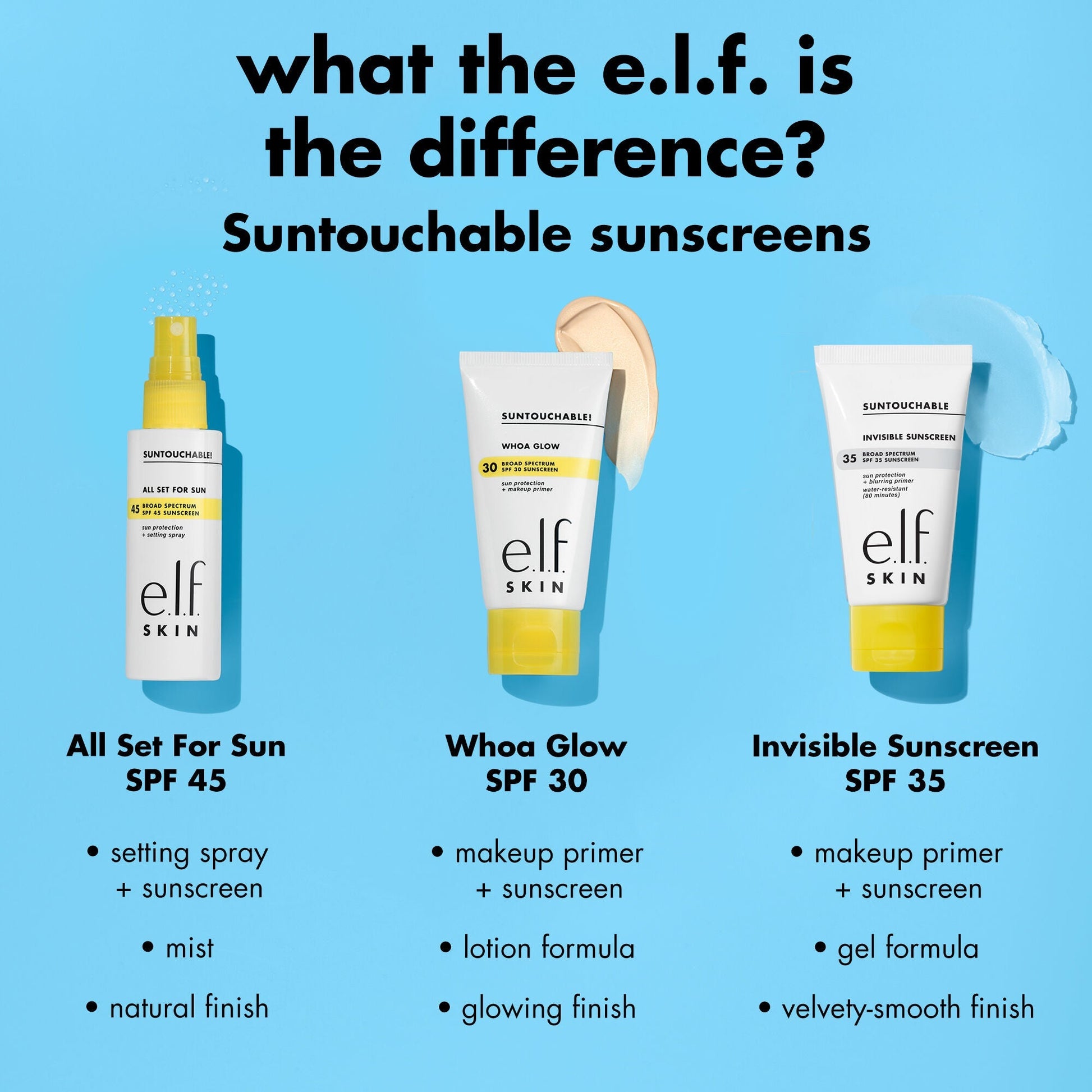suntouchable-whoa-glow-spf-30-d5 0326_EDU_Suntouchable_AllSetForSun_Comparison_d0f76fc2-5c6c-410c-8af0-4a940f96d727.jpg