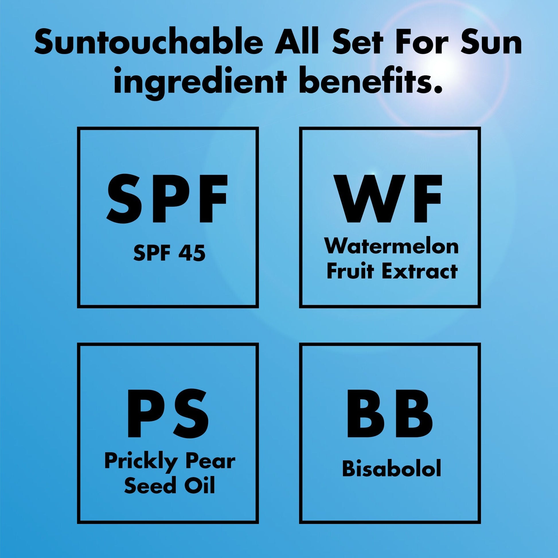 suntouchable-all-set-for-sun-spf-45-o2 0326_EDU_Suntouchable_AllSetForSun_Ingredients.jpg