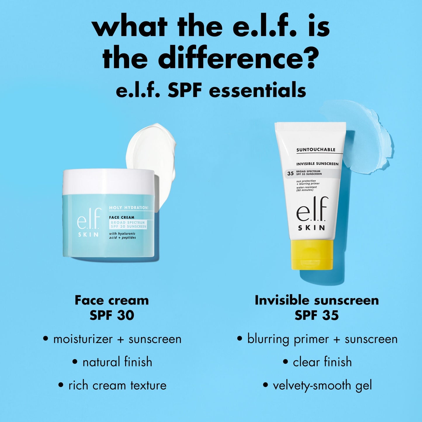 suntouchable-invisible-sunscreen-spf-35-travel-size-b1 0326_EDU_Suntouchable_InvisibleSunscreen_Comparison_SPF_e9152967-5423-490e-8a9d-8b60f658a25a.jpg