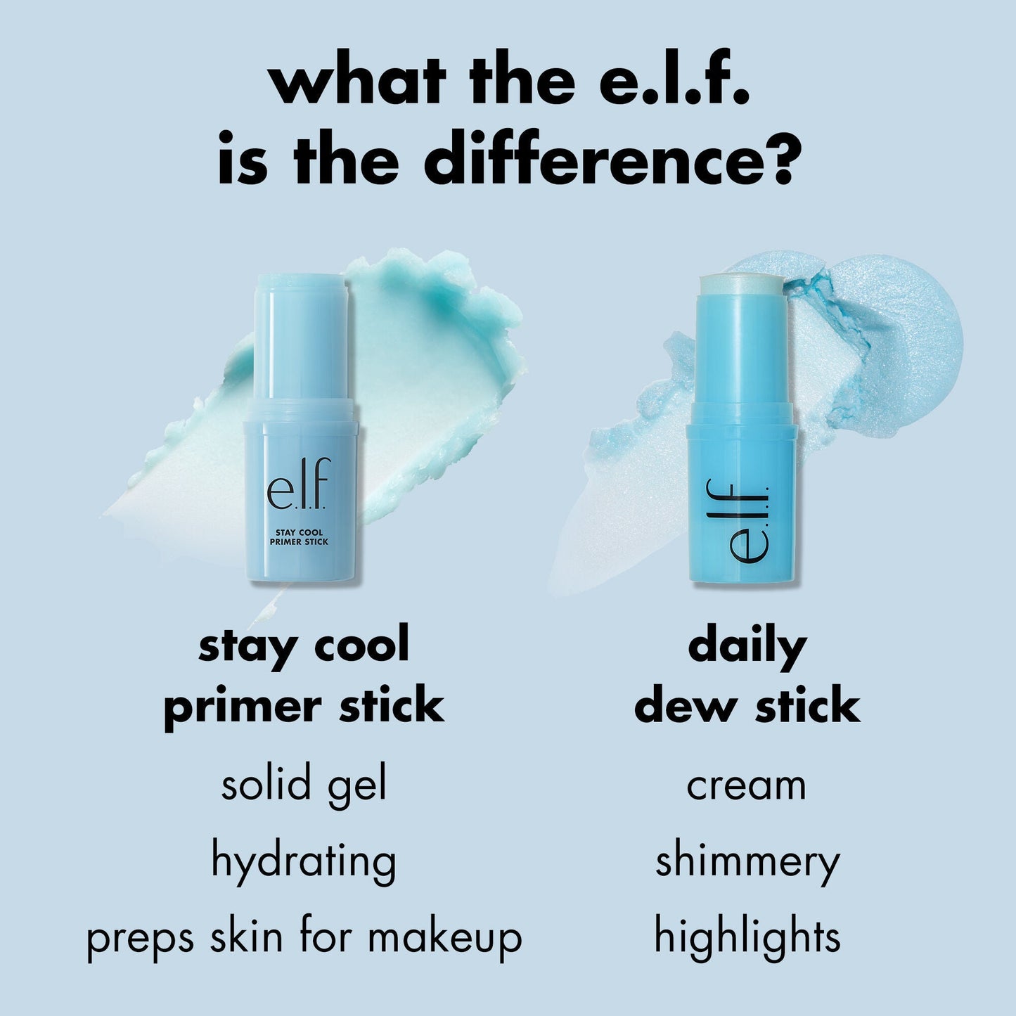 stay-cool-primer-stick-c8 0424_EDUCATION_COOLINGSTICK_COMPARISON.jpg