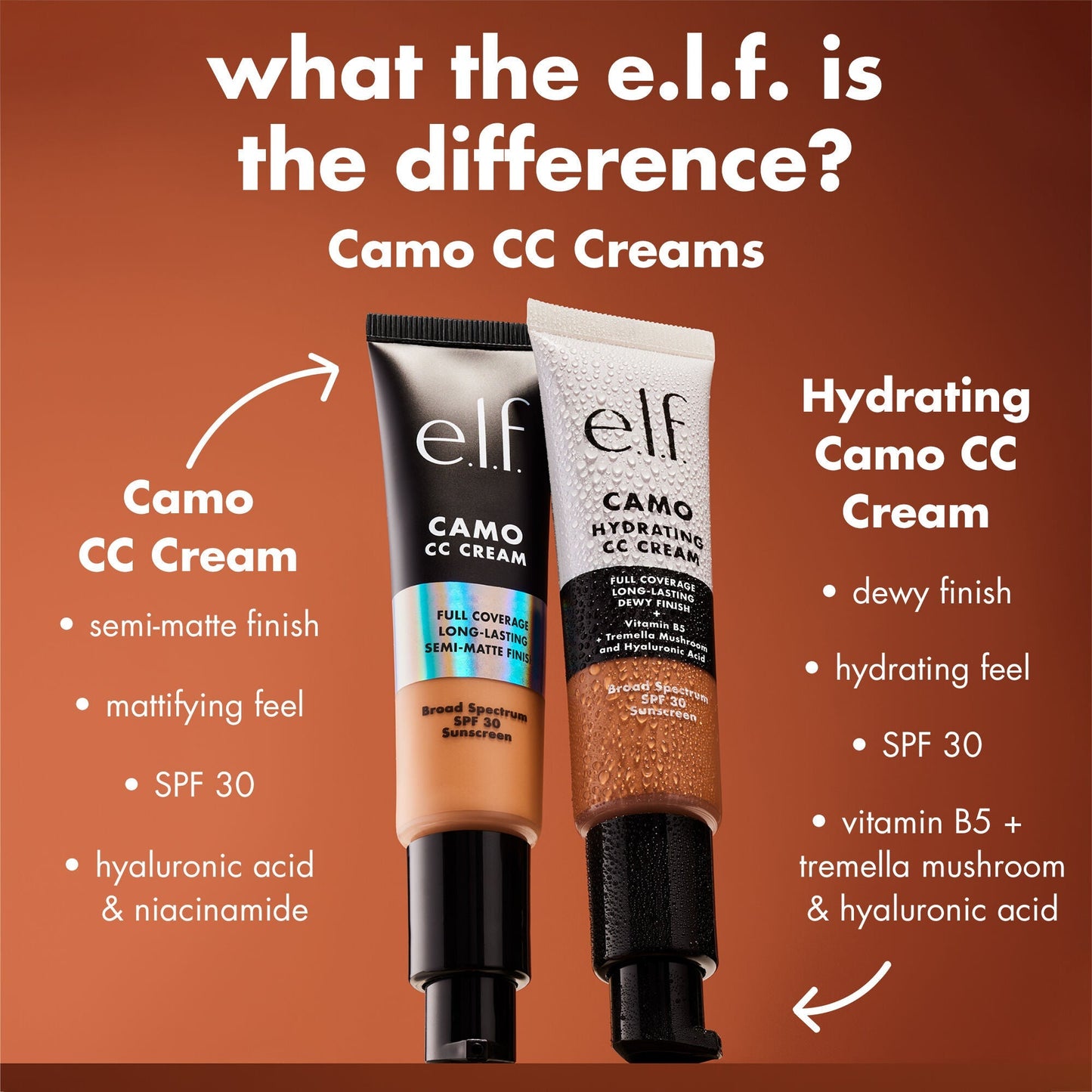 hydrating-camo-cc-cream-y5 0426_EDU_HYDRATINGCCCREAM_Comparison_d1c13afd-87dd-4a4d-844b-4f21c0a82aac.jpg