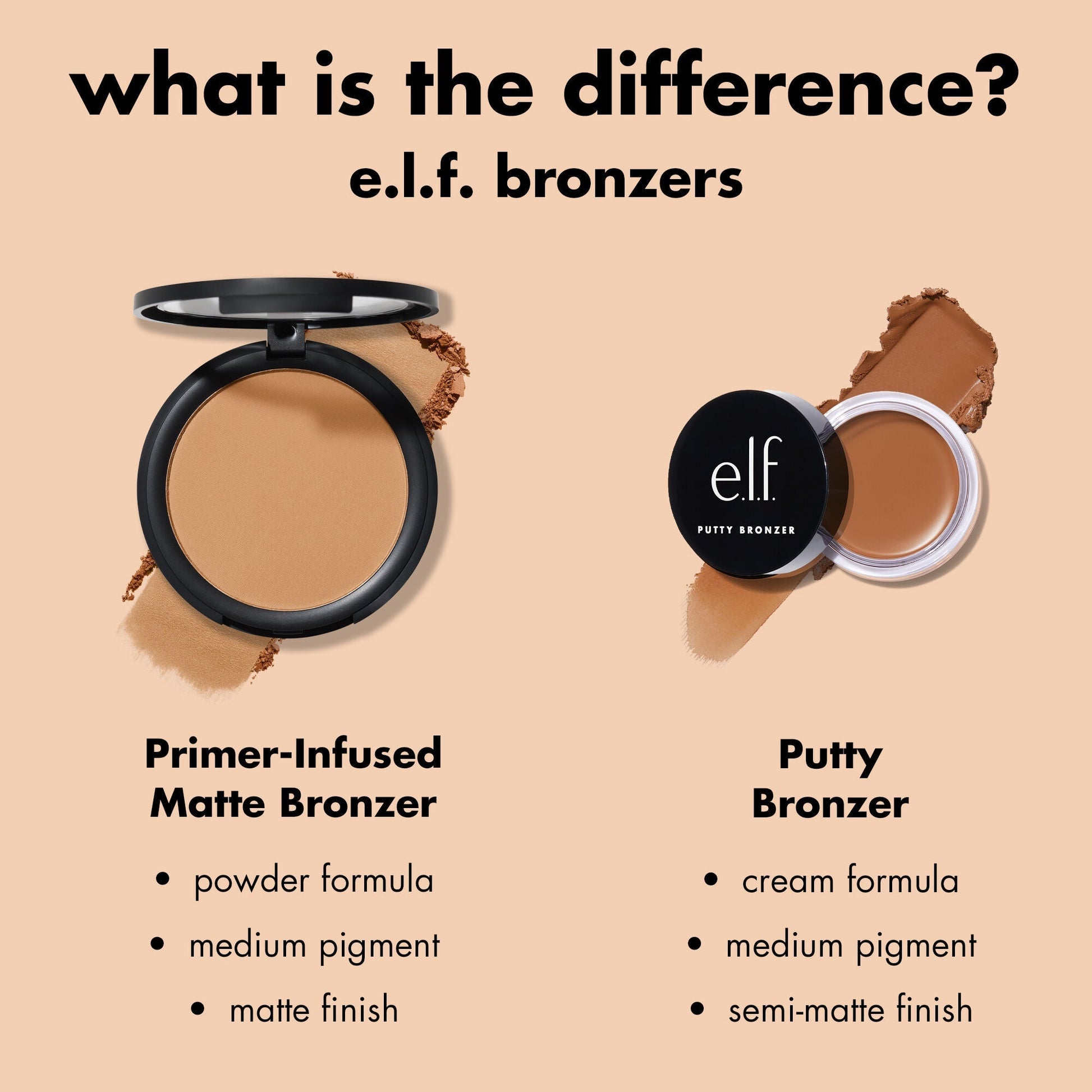 primer-infused-matte-bronzer-c1 0426_EDU_PrimerInfusedBronzer_Comparison_eb7b4ef2-cc96-4496-bda3-14c421d7acd9.jpg