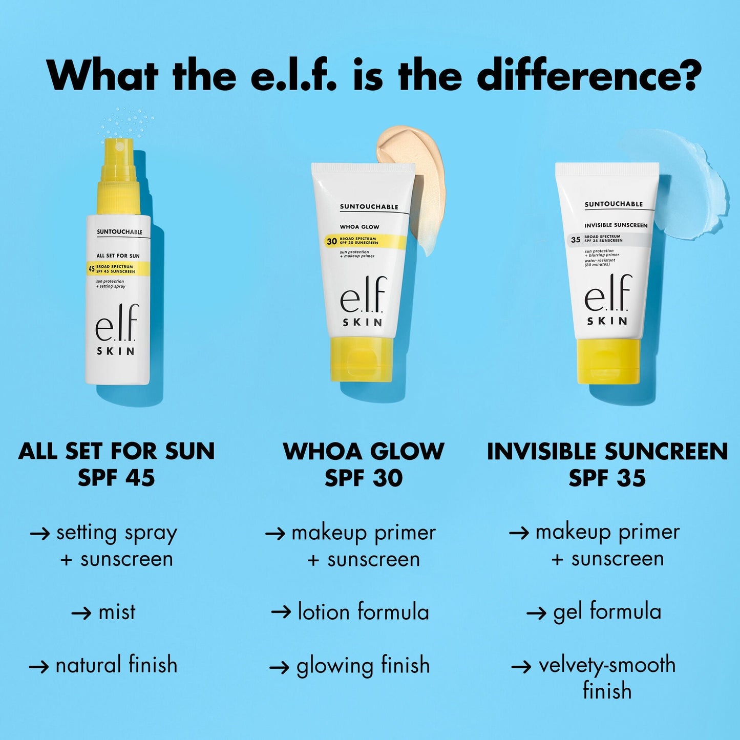 suntouchable-invisible-sunscreen-spf-35-y7 0523_EDUCATION_NEWARRIVALS_SPF_FRANCHISE_COMPARISON.jpg