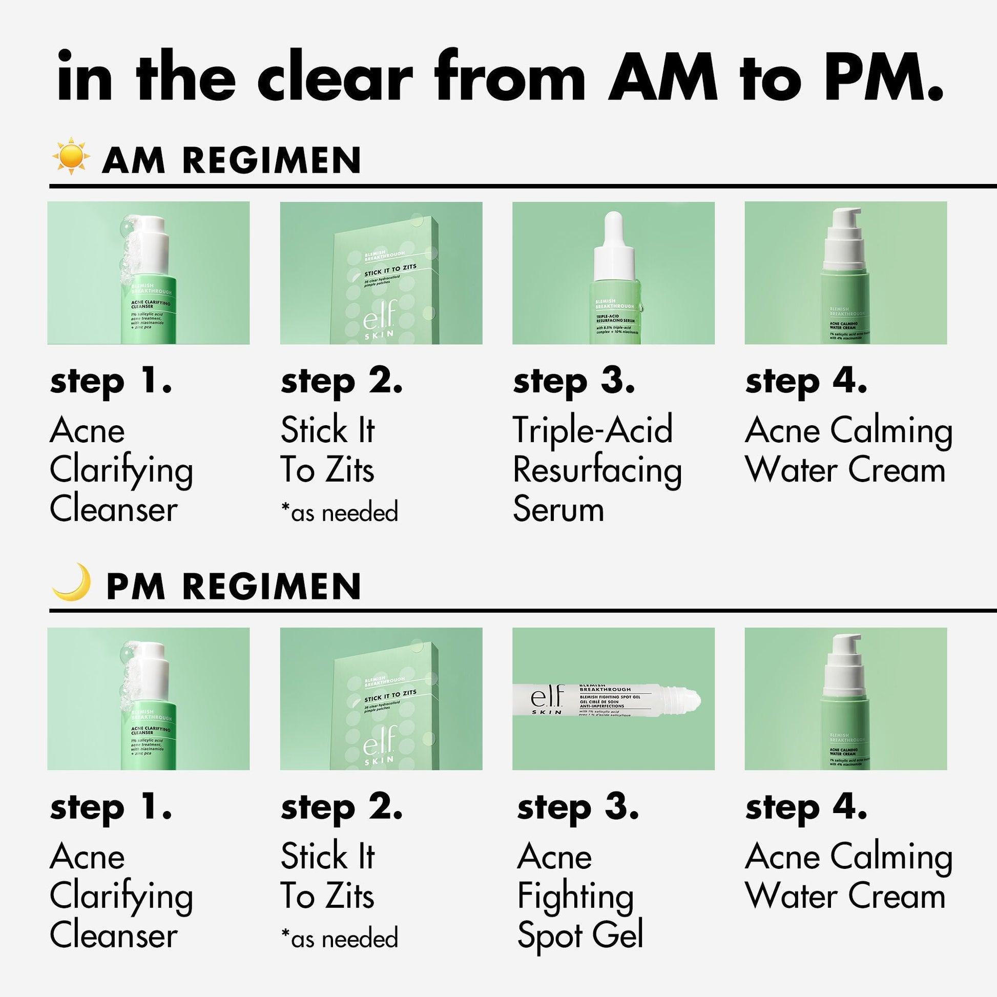 blemish-breakthrough-stick-it-to-zits-pimple-patches-n8 0923_EDUCATION_BB_ZITSTICKERS_AM_PM_ROUTINE.jpg