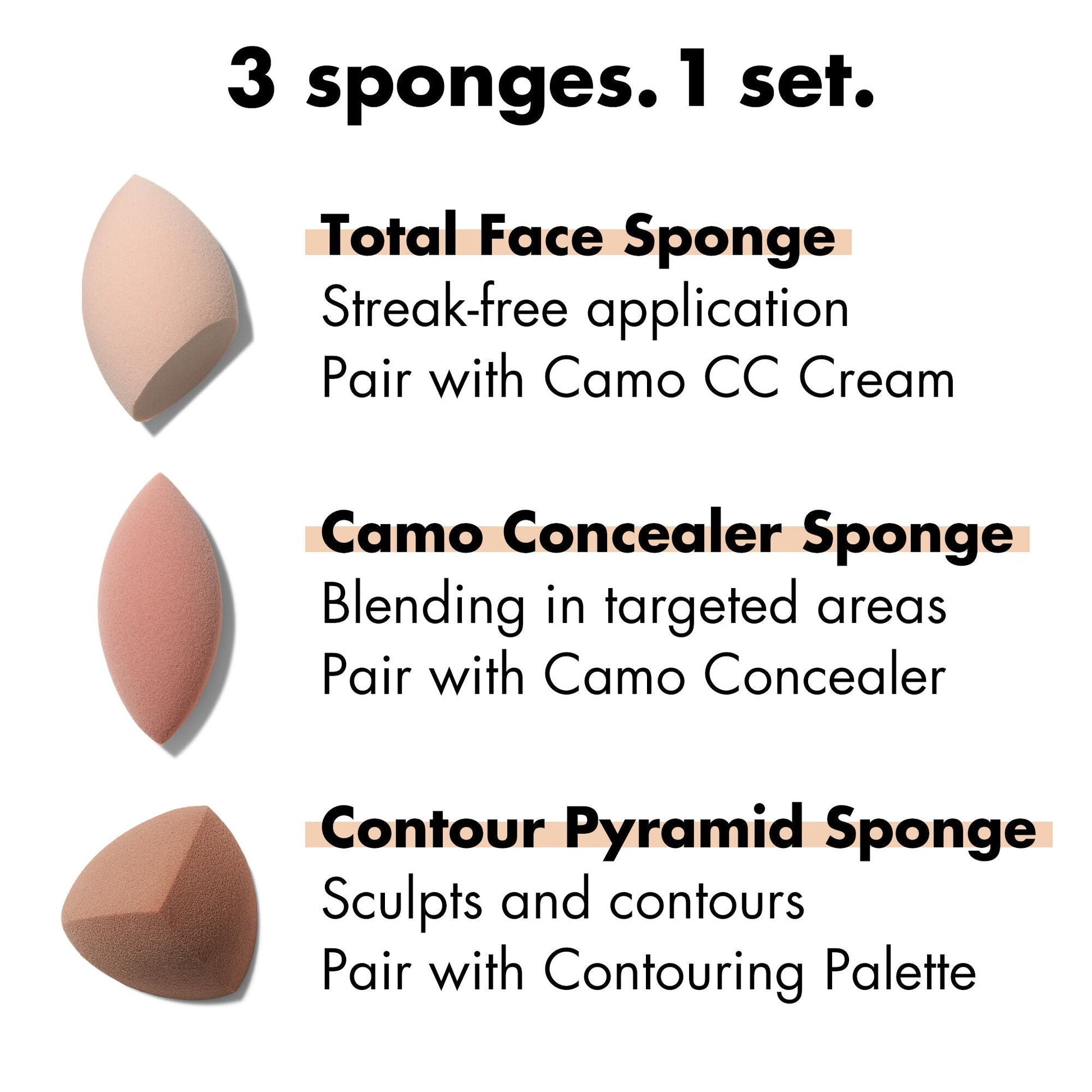 total-sponge-set-g0 1222_EDUCATION_NEWARRIVALS_TOTAL_SPONGE_SET_FUNCTION.jpg