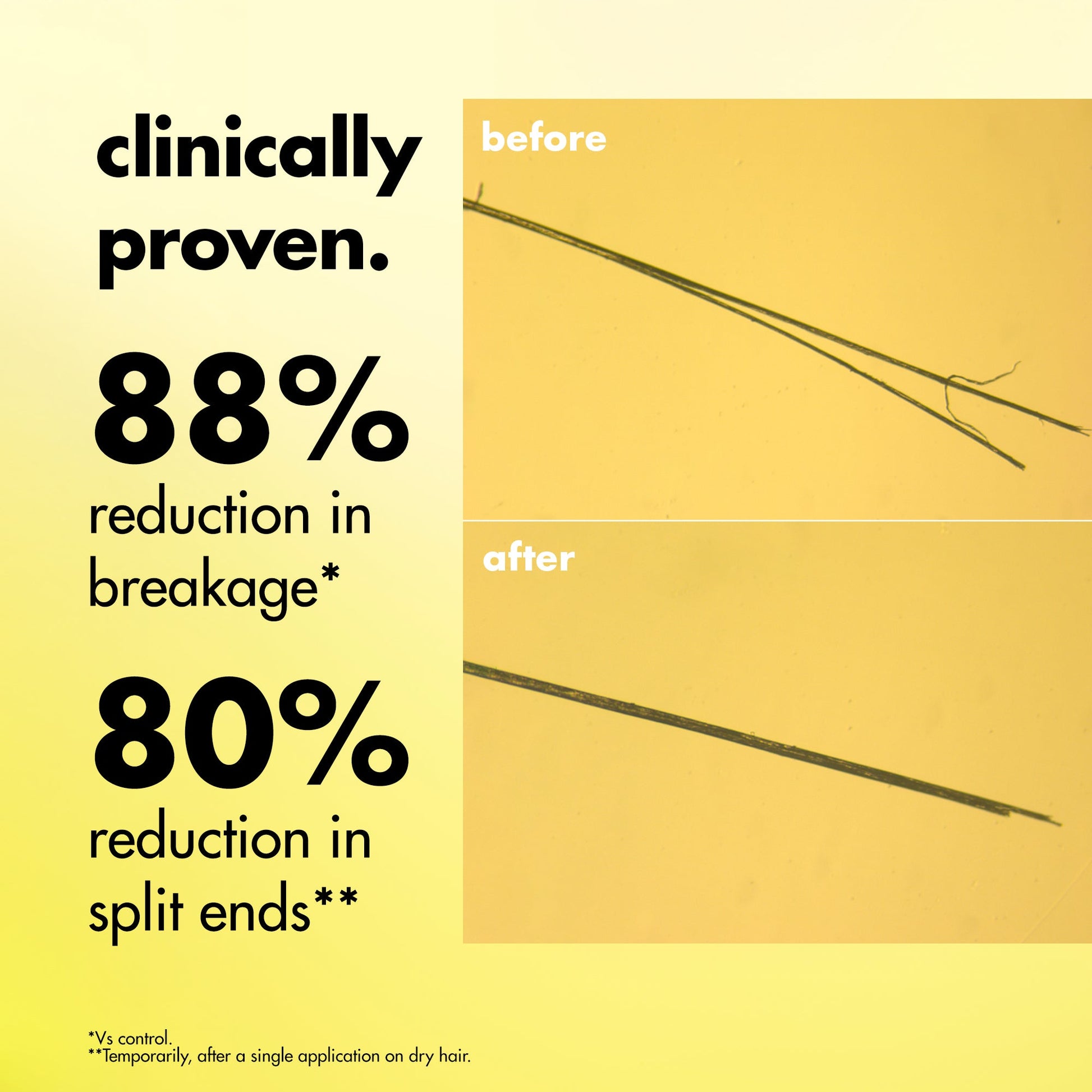 gloss-mode-treatment-oil-r3 FA26_EDUCATION_DARE_GLOSS_MODE_CLINICAL.jpg