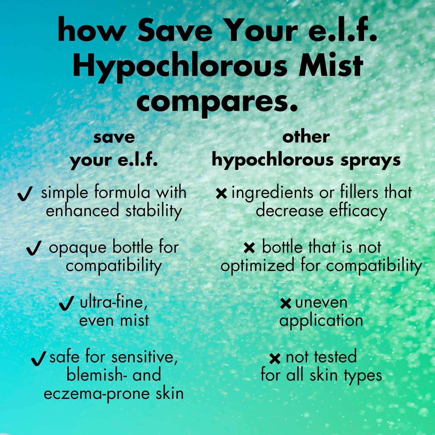 save-your-e-l-f-hypochlorous-mist-a9 FA26_EDUCATION_SAVEYOURELF_COMPETITIVE_WITHHED_6847e615-aaf9-4dc8-aef2-ad4bbf14cb83.jpg