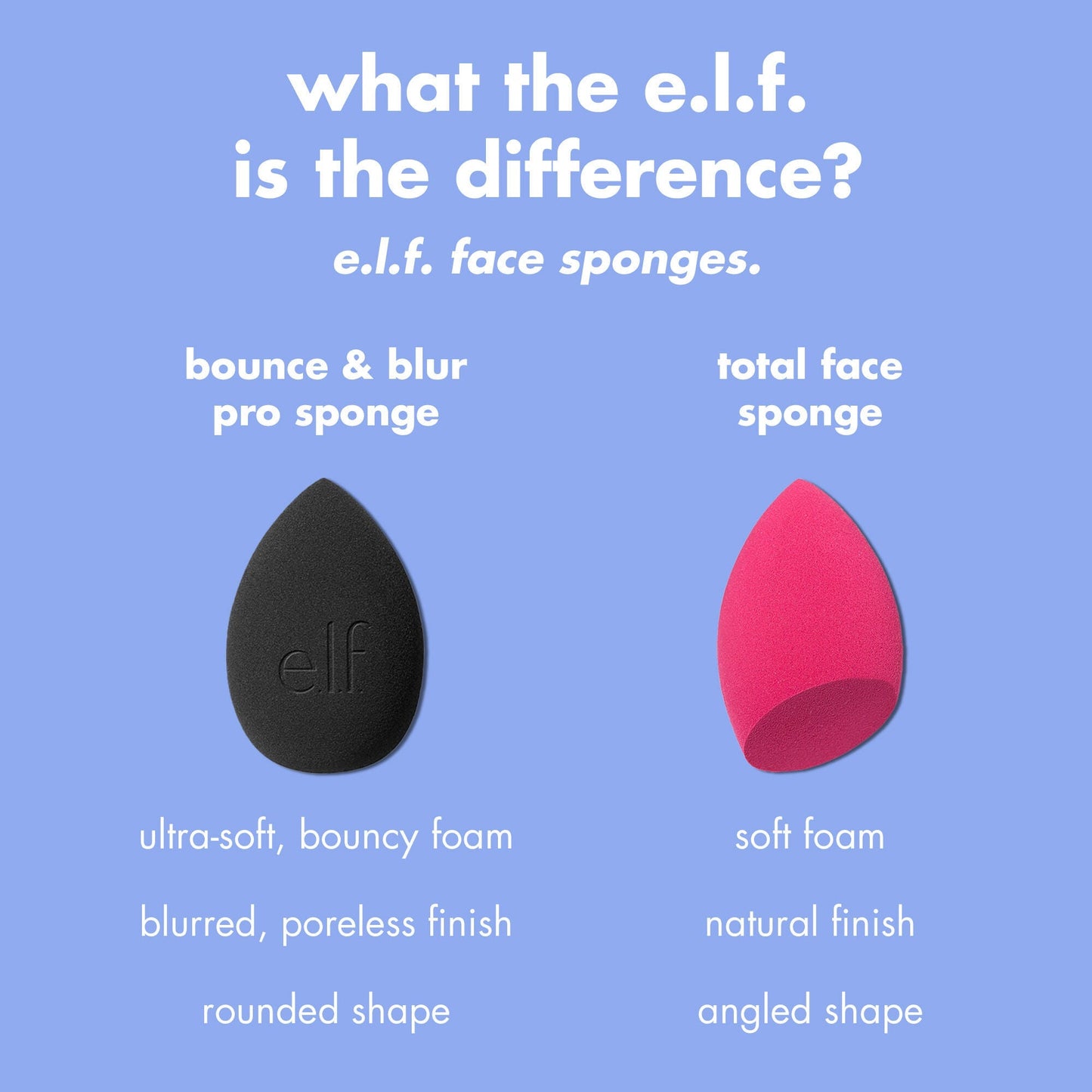 bounce-and-blur-pro-sponge-l6 FA26_EDU_SET-IT-BRIGHT_SHADE_COMPARISON_dbbff0d1-2220-4961-ac6d-a04e3bd1b1b6.jpg