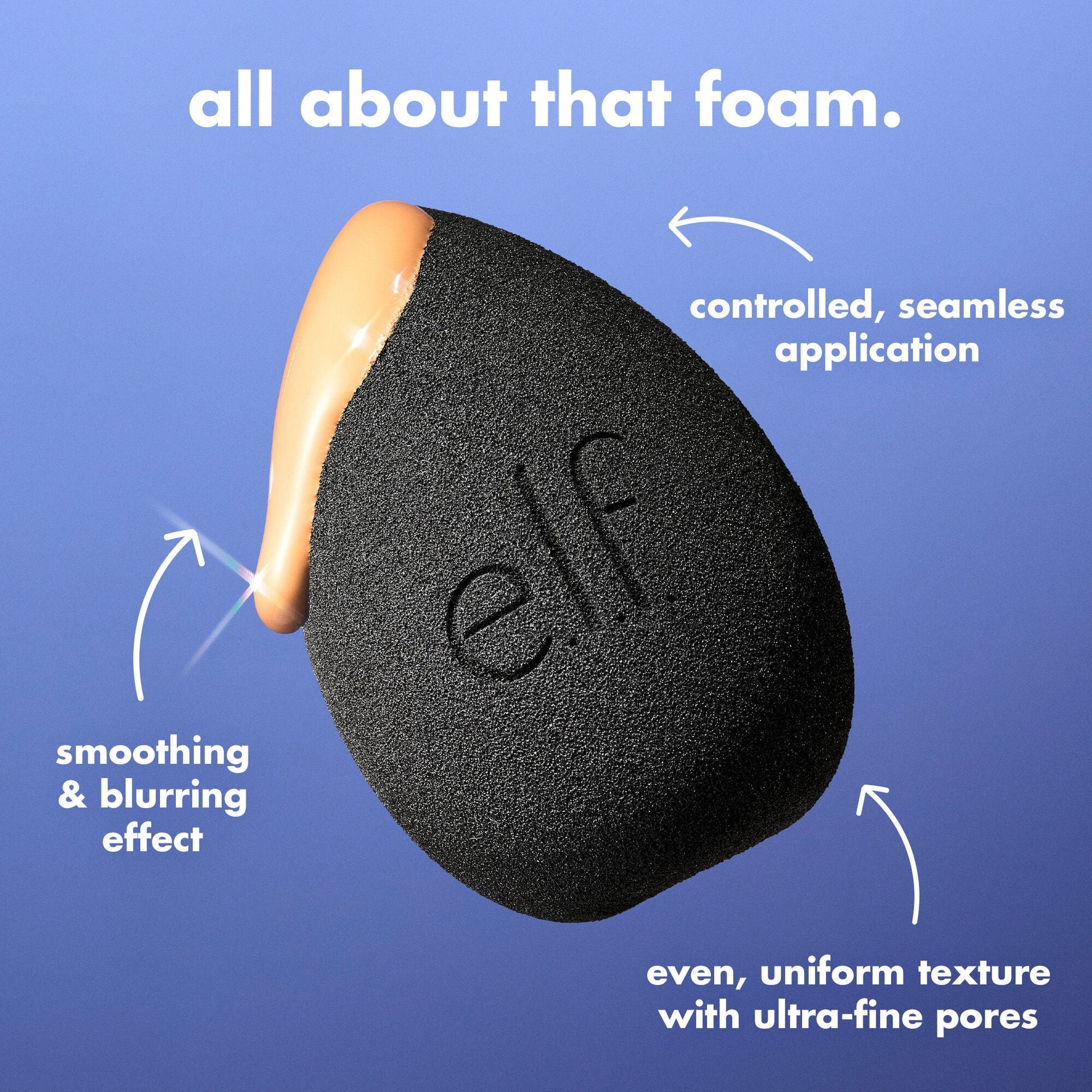 bounce-and-blur-pro-sponge-l6 FA26_EDU_SET-IT-BRIGHT_SHADE_PRODUCT-DETAILS_ba120468-004d-417a-9850-646b88083310.jpg