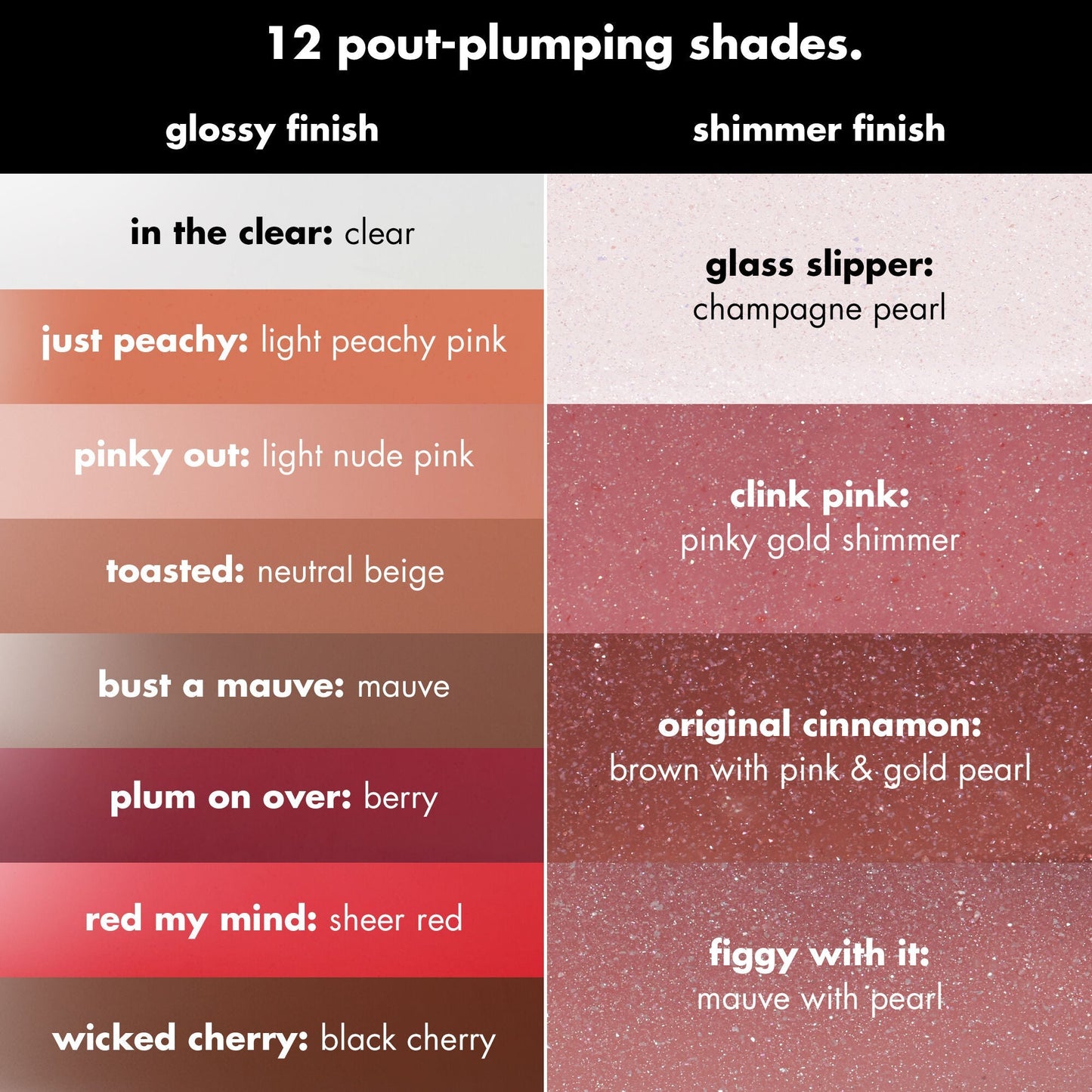 pout-clout-lip-plumping-pen-i1 FA26_PDP_PoutClout_ShadeChart_Header_23d36cad-3f20-4b00-9a3d-b4b804fbd415.jpg