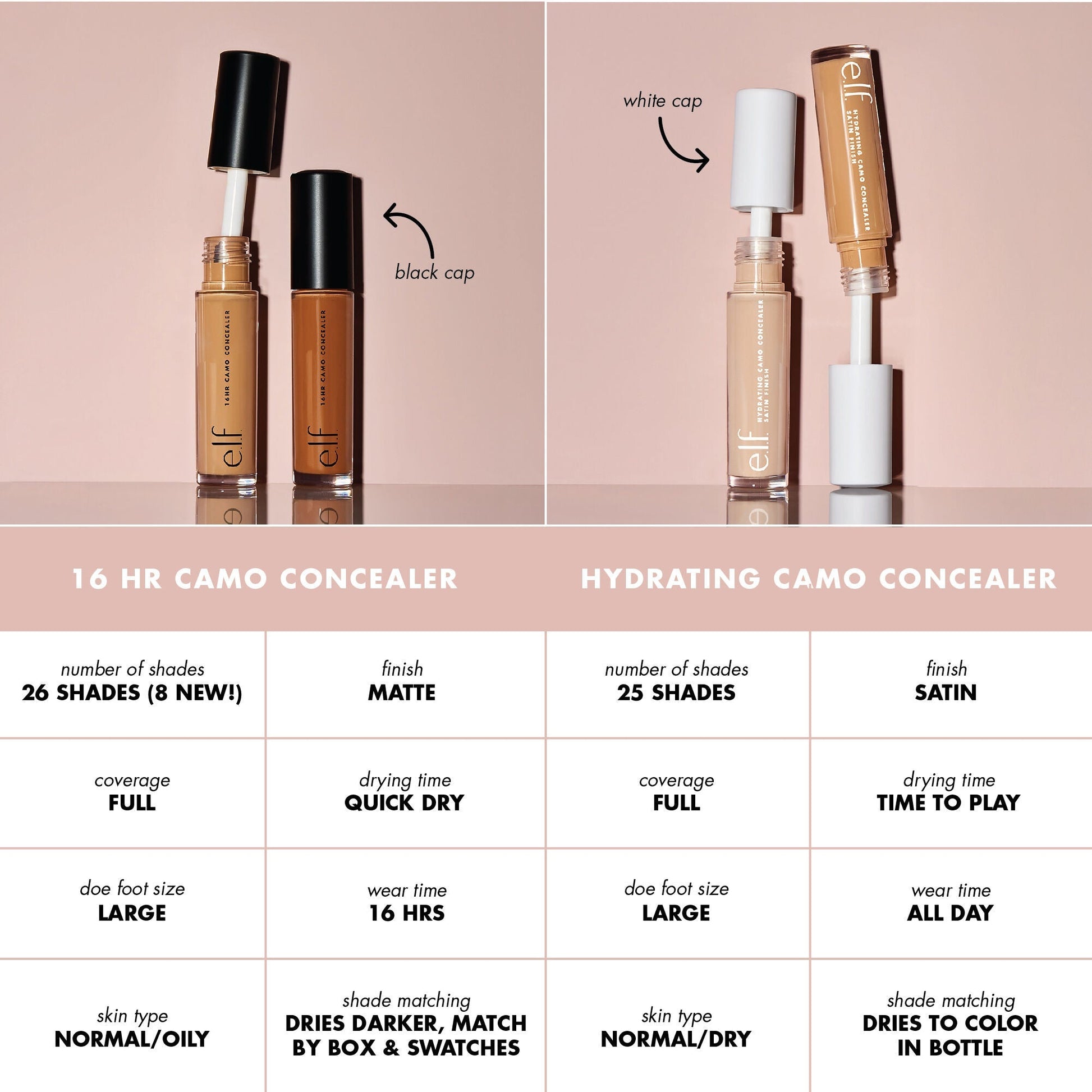 hydrating-camo-concealer-l9 PDP_CAMO_cmparison_2000x2000_b66173d0-0b18-4b64-b318-4fffef0a4dd7.jpg