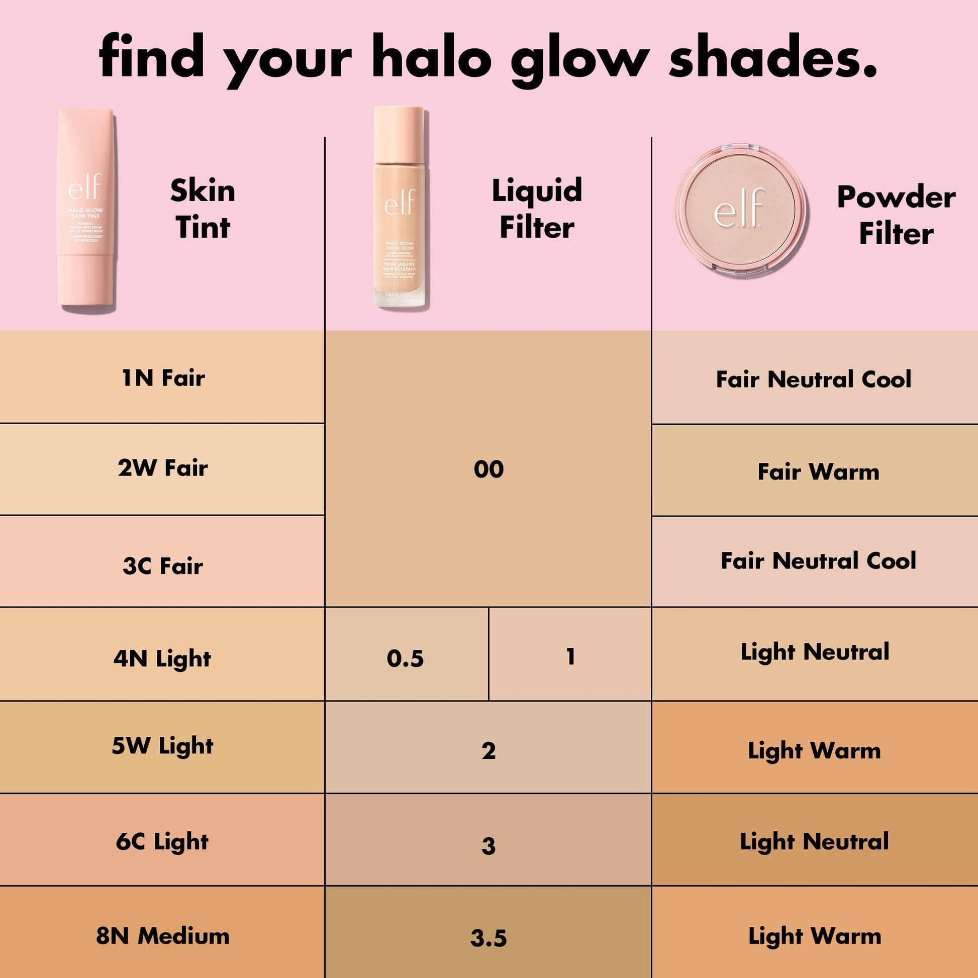 halo-glow-liquid-filter-h8 S25_EDUCATION_HALOGLOW_SKINTINT_SHADES_1_710e5fcc-47f4-4f4e-b509-857524515c99.jpg