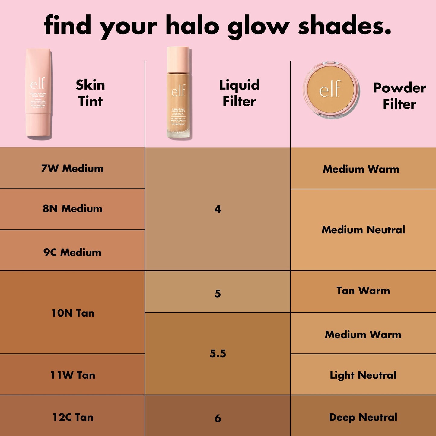 halo-glow-skin-tint-spf-50-m6 S25_EDUCATION_HALOGLOW_SKINTINT_SHADES_2_202143f7-8a79-4077-bb30-47f35e2b65d6.jpg
