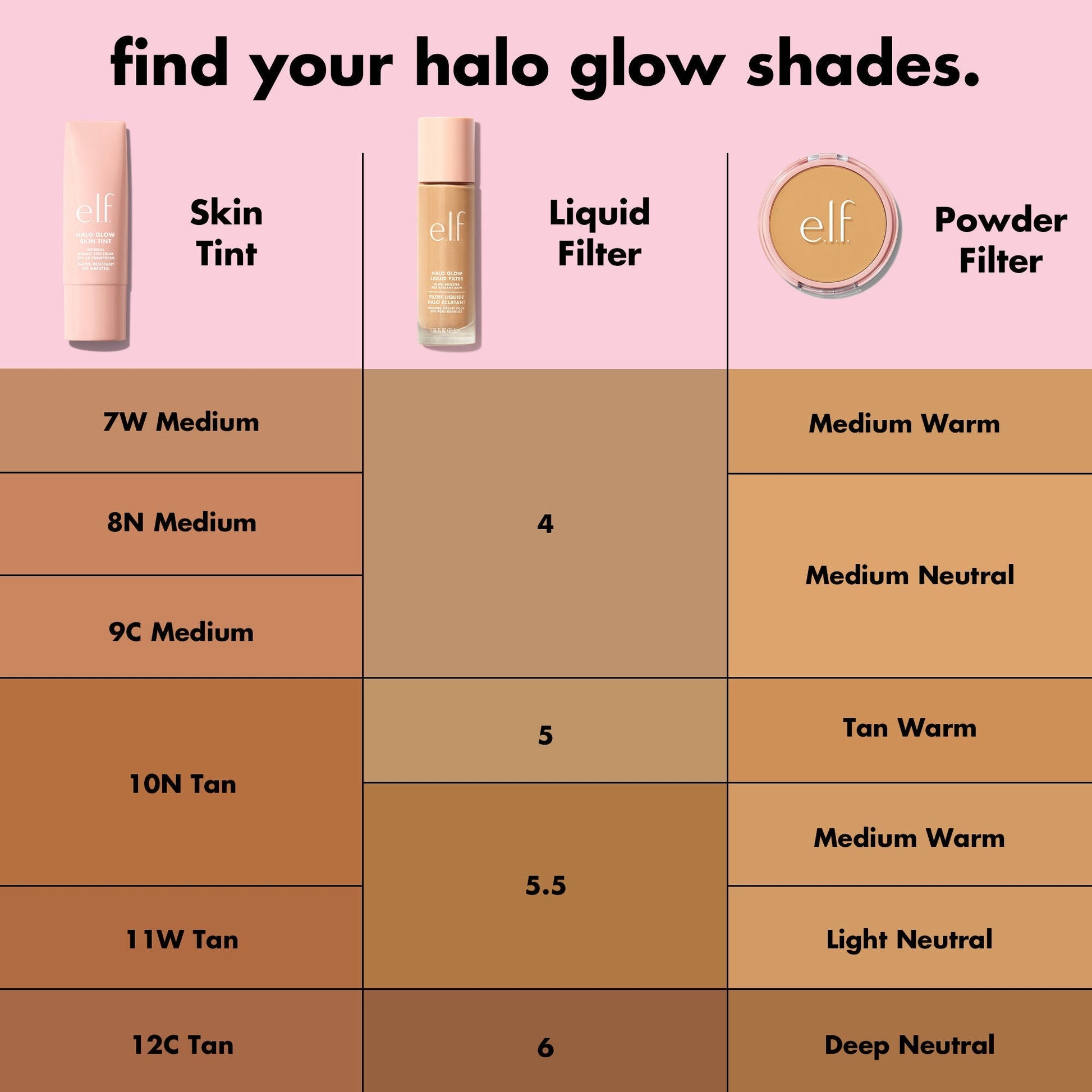 halo-glow-skin-tint-spf-50-m6 S25_EDUCATION_HALOGLOW_SKINTINT_SHADES_2_202143f7-8a79-4077-bb30-47f35e2b65d6.jpg
