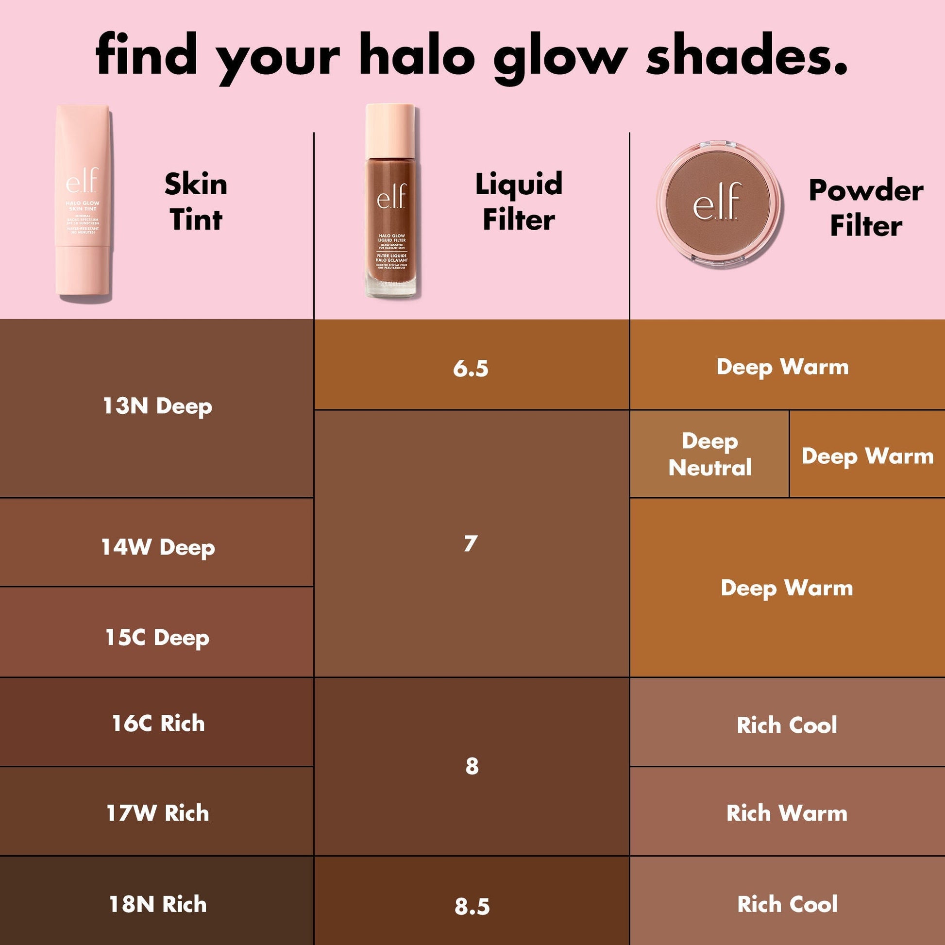 halo-glow-powder-filter-x2 S25_EDUCATION_HALOGLOW_SKINTINT_SHADES_3_82c6948b-5376-495d-91d0-7799c40b9368.jpg