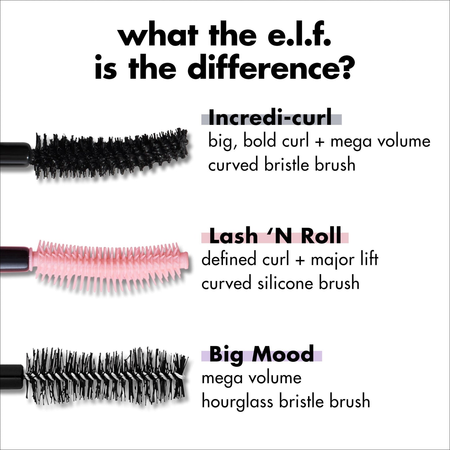 incredi-curl-mascara-g0 S25_EDUCATION_INCREDI-CURL_MASCARA_COMPARISON_2079321b-d1f7-478c-95b8-a1e466502a7c.jpg