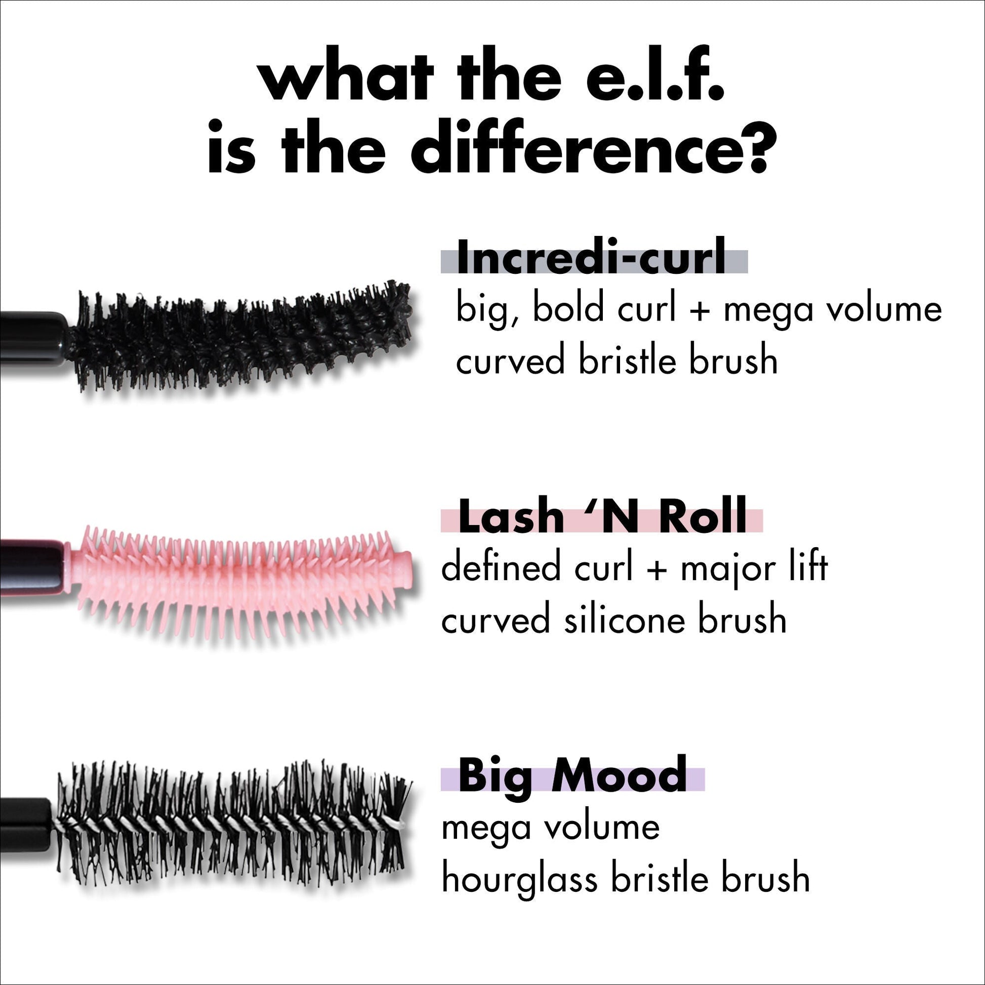 incredi-curl-mascara-g0 S25_EDUCATION_INCREDI-CURL_MASCARA_COMPARISON_2079321b-d1f7-478c-95b8-a1e466502a7c.jpg