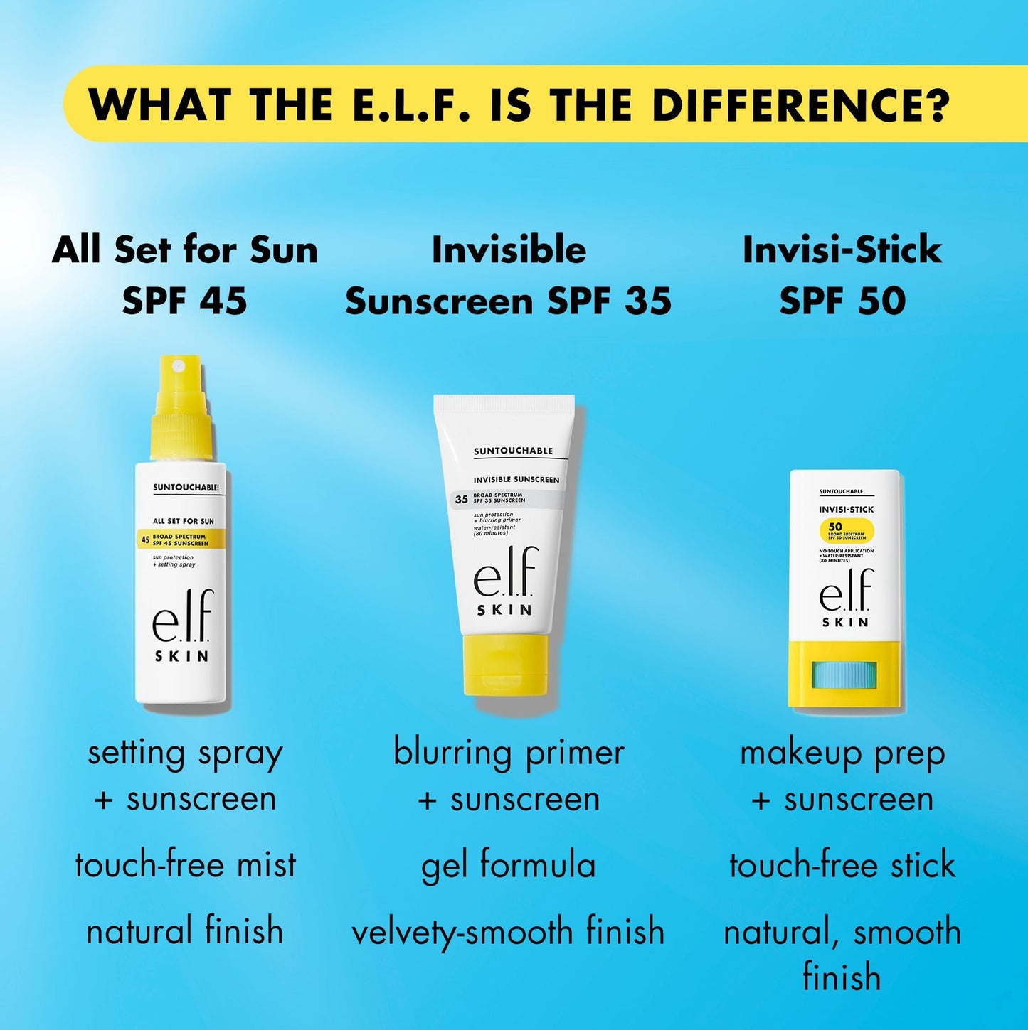 suntouchable-invisi-stick-spf-50-l1 invisistickvssuntouchable.jpg