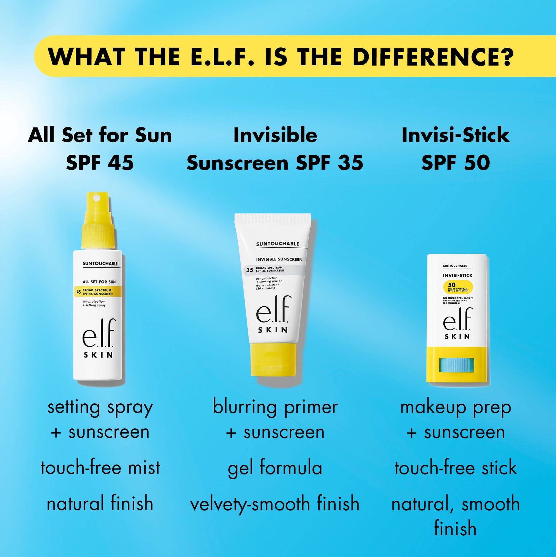 suntouchable-invisi-stick-spf-50-l1 invisistickvssuntouchable.jpg